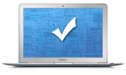 Complex transactions online transactions